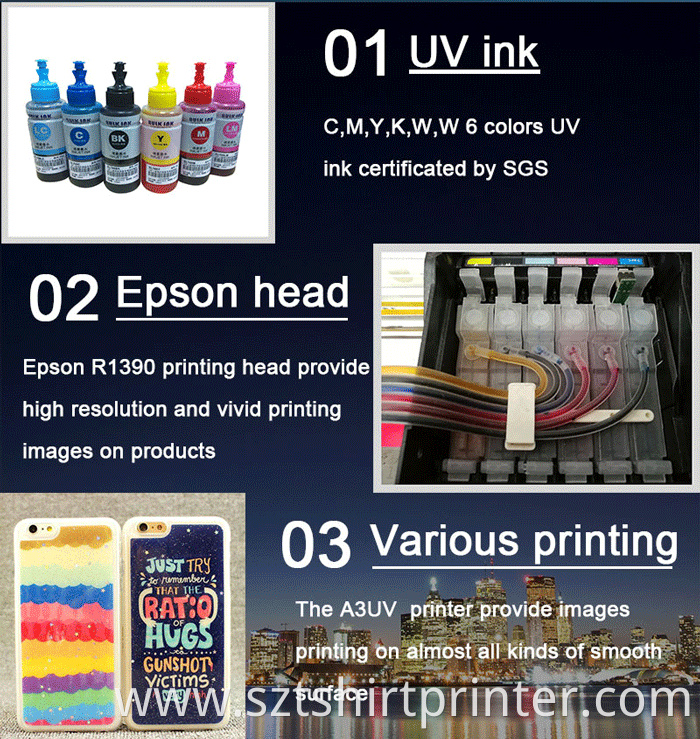 Mobile Phone Case Printer Uk